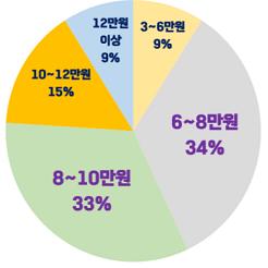 본문이미지