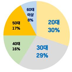 본문이미지