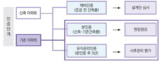 본문이미지