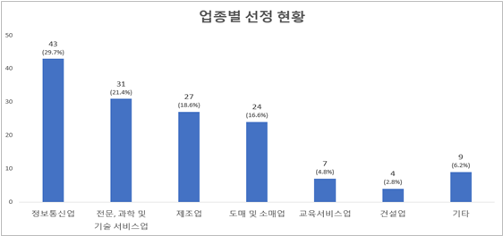 본문이미지