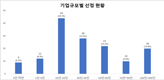 본문이미지